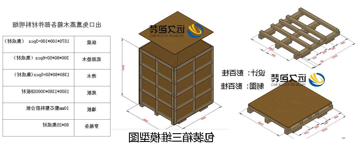 <a href='http://ol51.oujchfm.com'>买球平台</a>的设计需要考虑流通环境和经济性